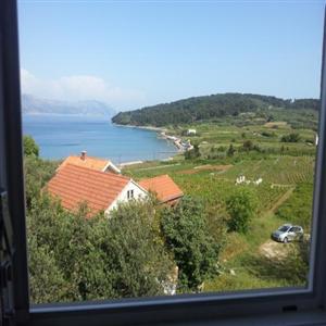 A2+2: Outside View